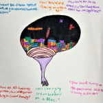 Stanford Neurodiversity Unity Contest